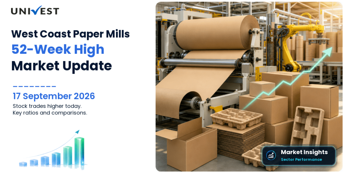 West Coast Paper Mills Share Price