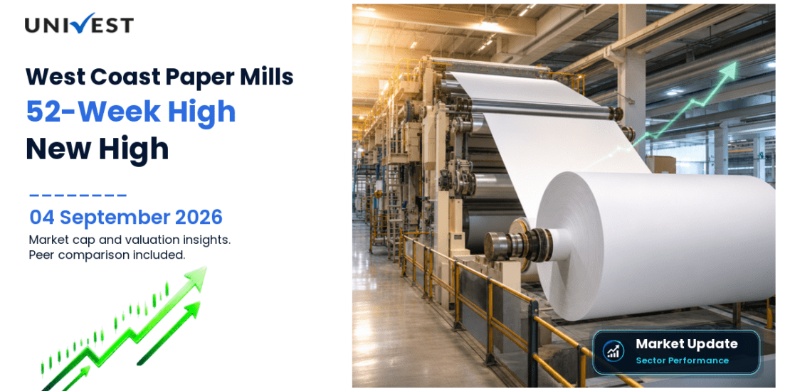 West Coast Paper Mills Share Price