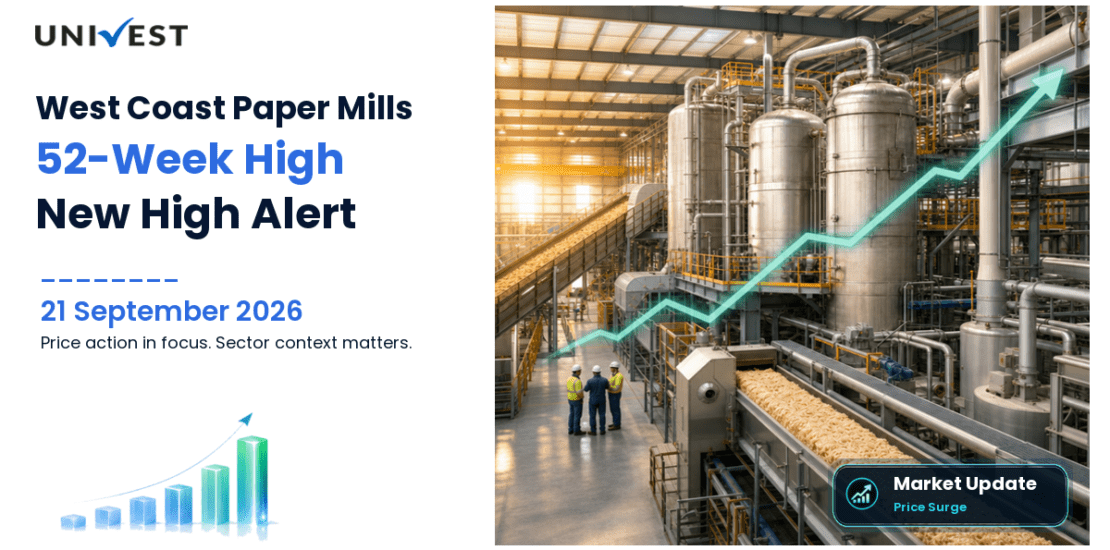West Coast Paper Mills Share Price