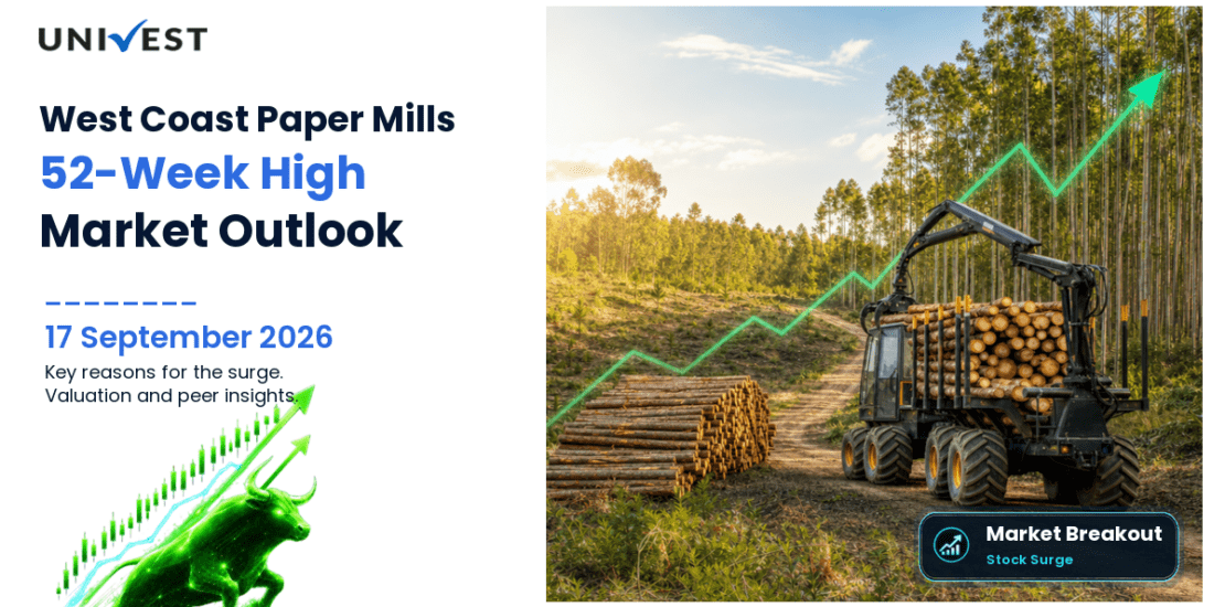 West Coast Paper Mills Share Price