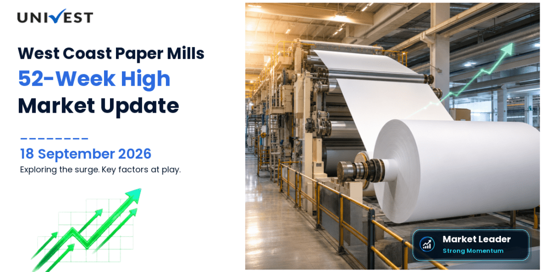 West Coast Paper Mills Share Price