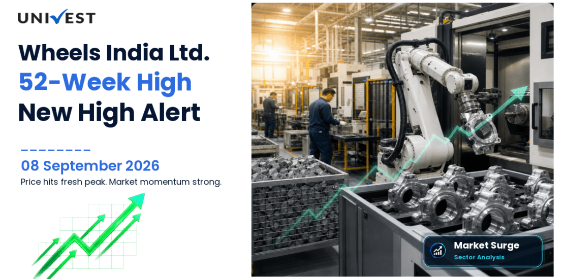 Wheels India Share Price