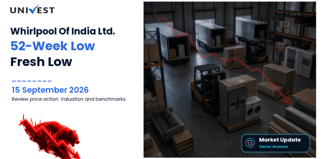 Whirlpool Of India Ltd. Share Price