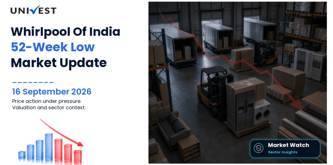 Whirlpool Of India Share Price