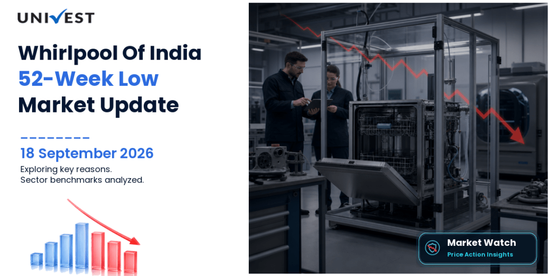 Whirlpool Of India Share Price