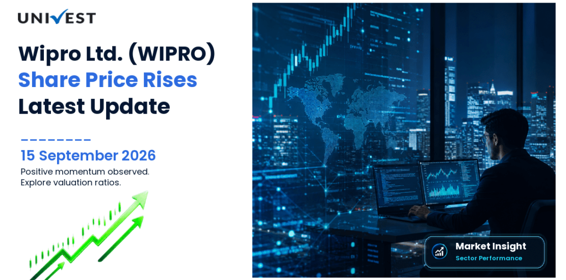 Wipro Share Price