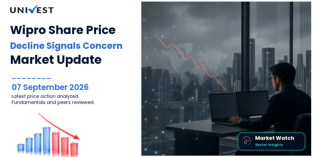 Wipro Share Price