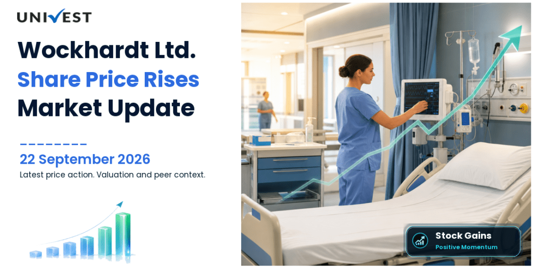 Wockhardt Share Price