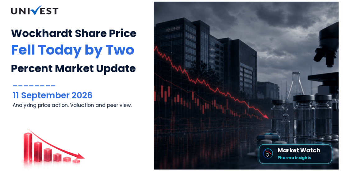 Wockhardt Share Price