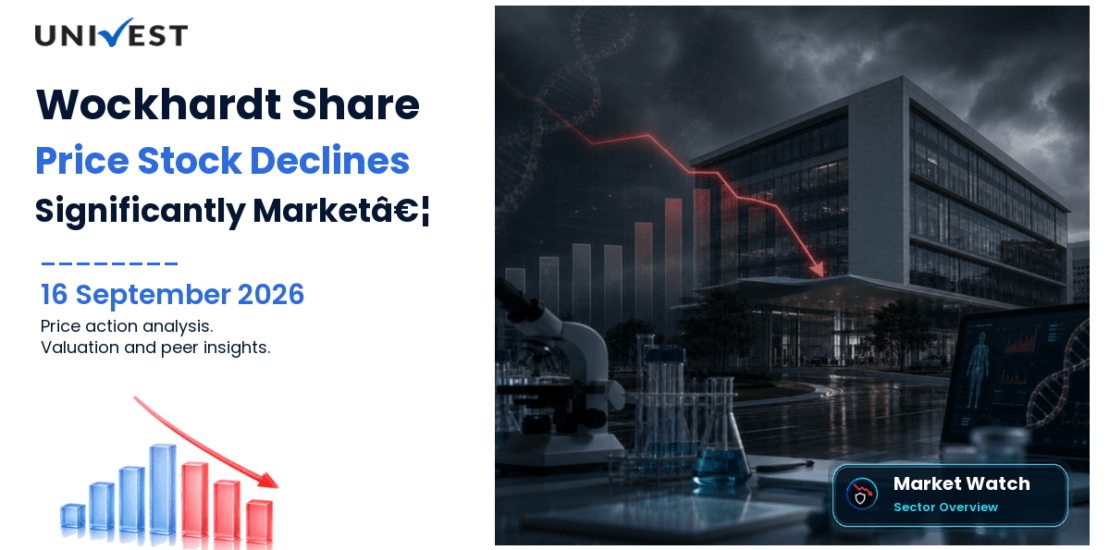 Wockhardt Share Price