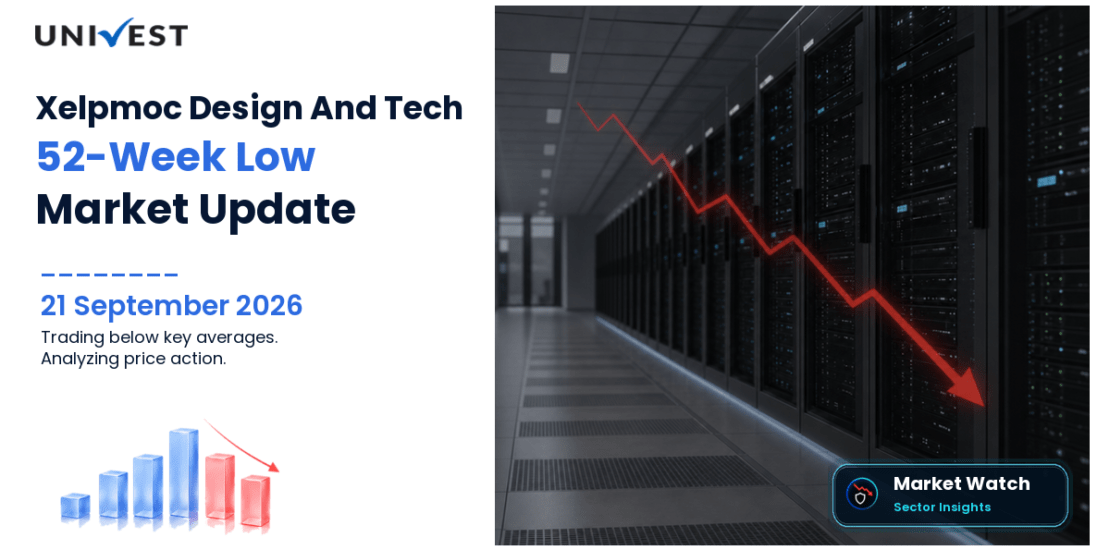 Xelpmoc Design And Tech Share Price