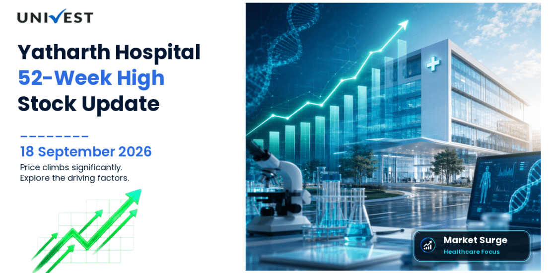 Yatharth Hospital Share Price