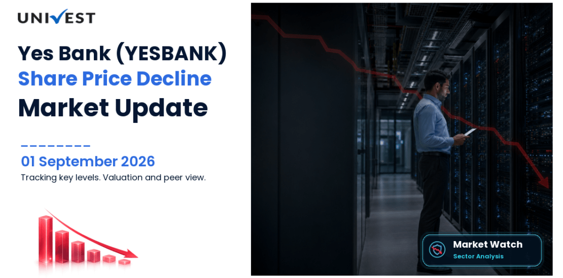 Yes Bank Share Price