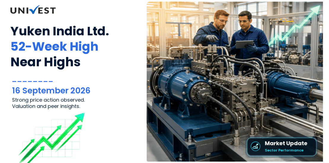 Yuken India Share Price