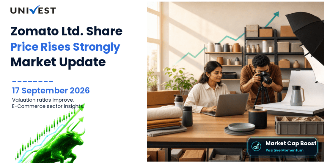 Zomato Ltd. Share Price