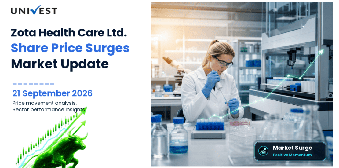 Zota Health Care Share Price