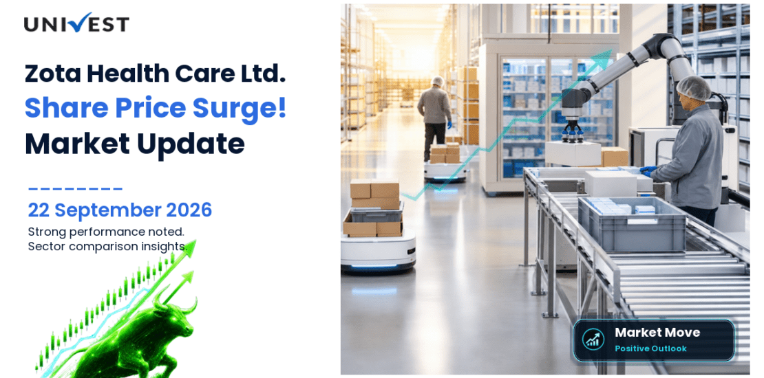 Zota Health Care Share Price