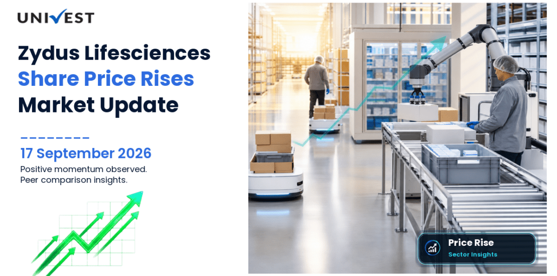 Zydus Lifesciences Share Price