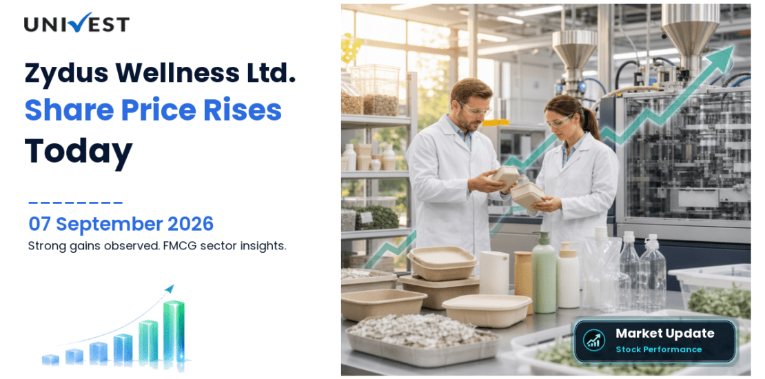 Zydus Wellness Share Price