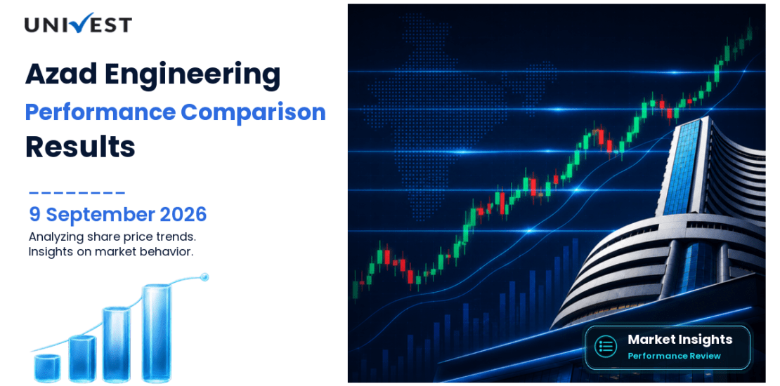 Azad Engineering vs Nifty 50: Share Price Performance Compared