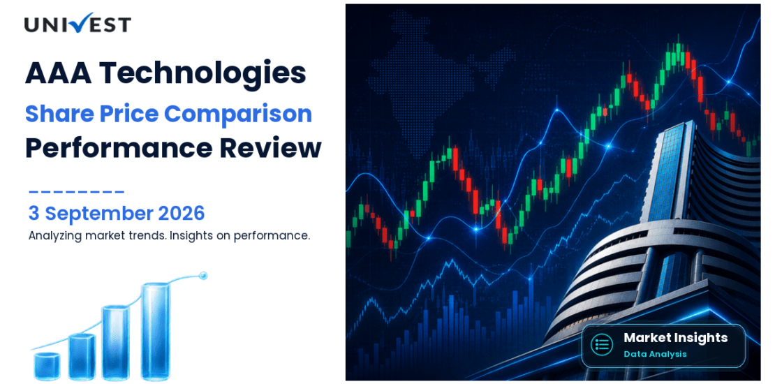 AAA Technologies vs Nifty 50: Share Price Performance Compared