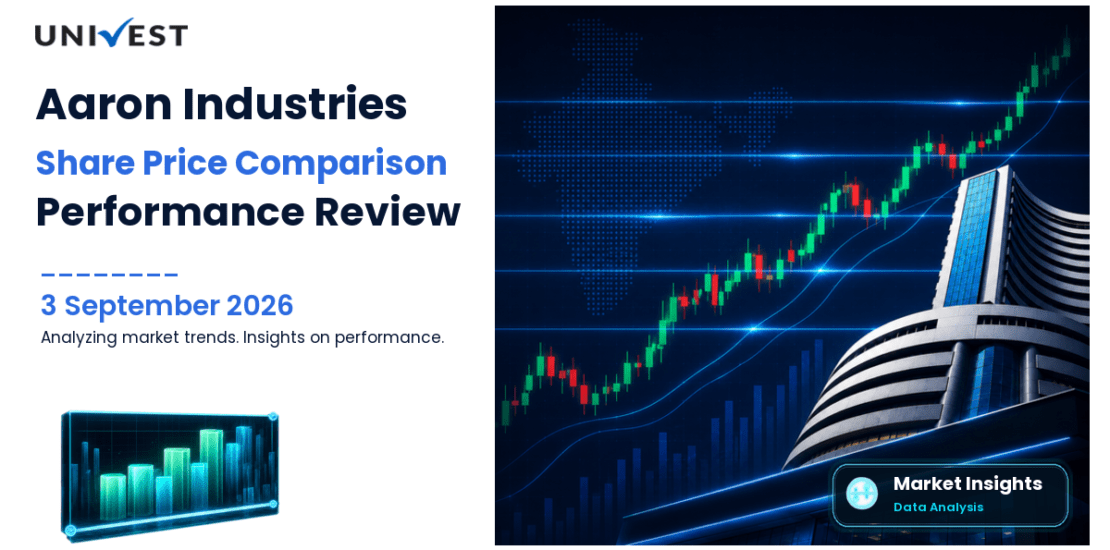 Aaron Industries vs Nifty 50: Share Price Performance Compared