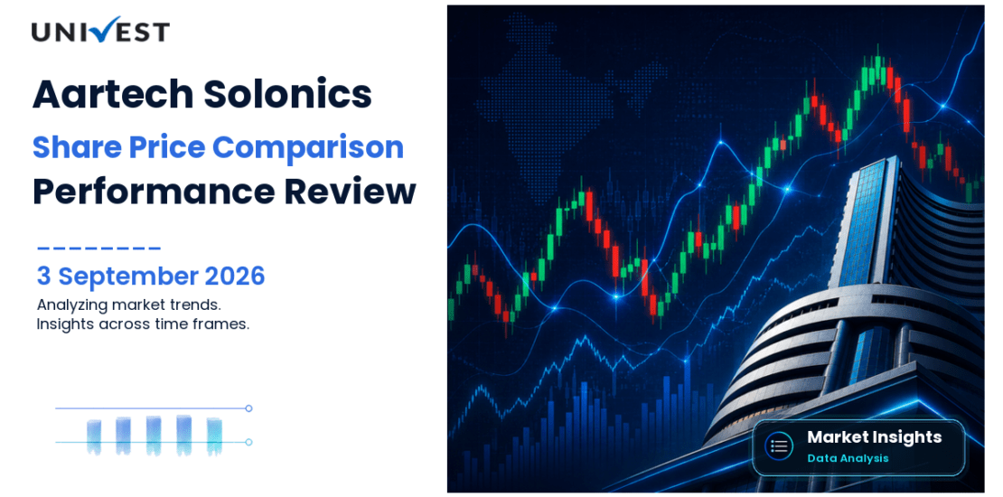 Aartech Solonics vs Nifty 50: Share Price Performance Compared