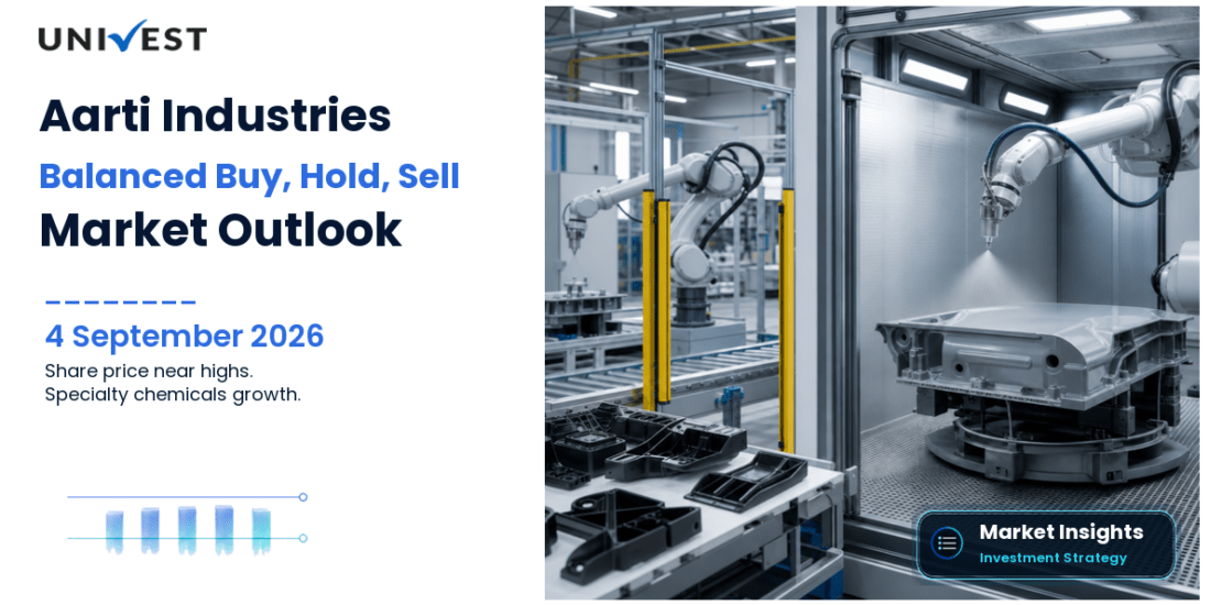 Aarti Industries: Should You Buy, Hold, or Sell Right Now?