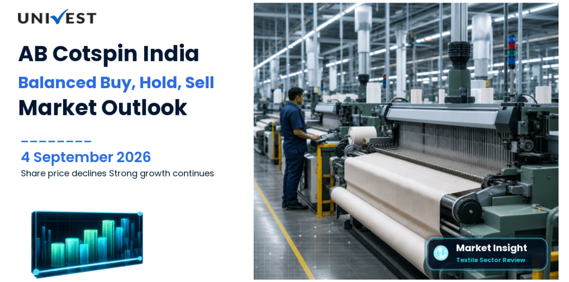 AB Cotspin India: Should You Buy, Hold, or Sell Right Now?