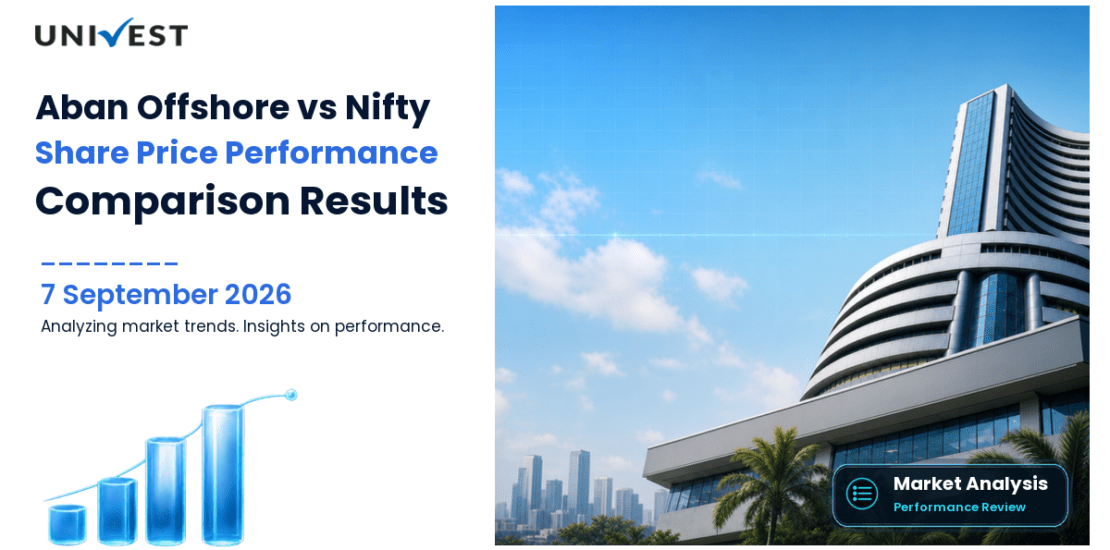 Aban Offshore vs Nifty 50: Share Price Performance Compared