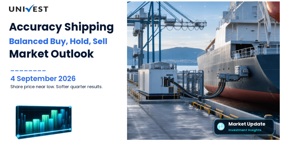 Accuracy Shipping: Should You Buy, Hold, or Sell Right Now?