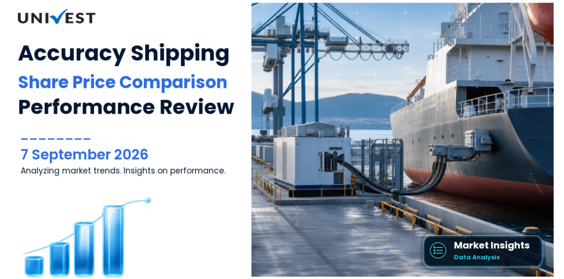 Accuracy Shipping vs Nifty 50: Share Price Performance Compared