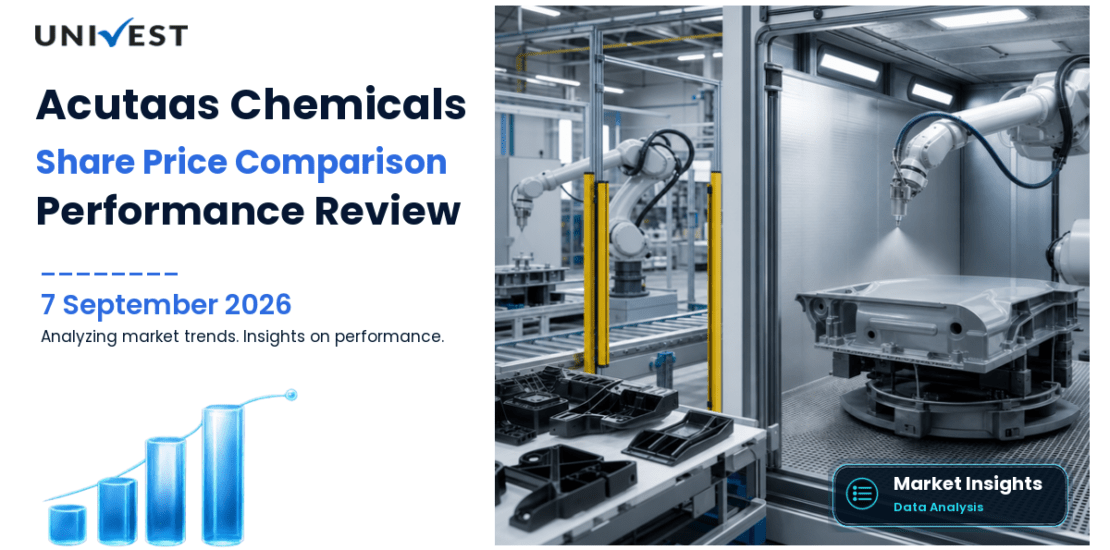 Acutaas Chemicals vs Nifty 50: Share Price Performance Compared