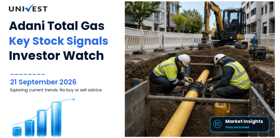 Adani Total Gas: 7 Stock Signals Investors Are Watching Right Now