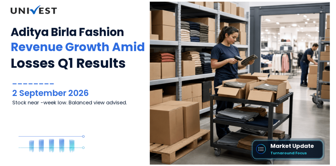 Aditya Birla Fashion and Retail: Should You Buy, Hold, or Sell Right Now?