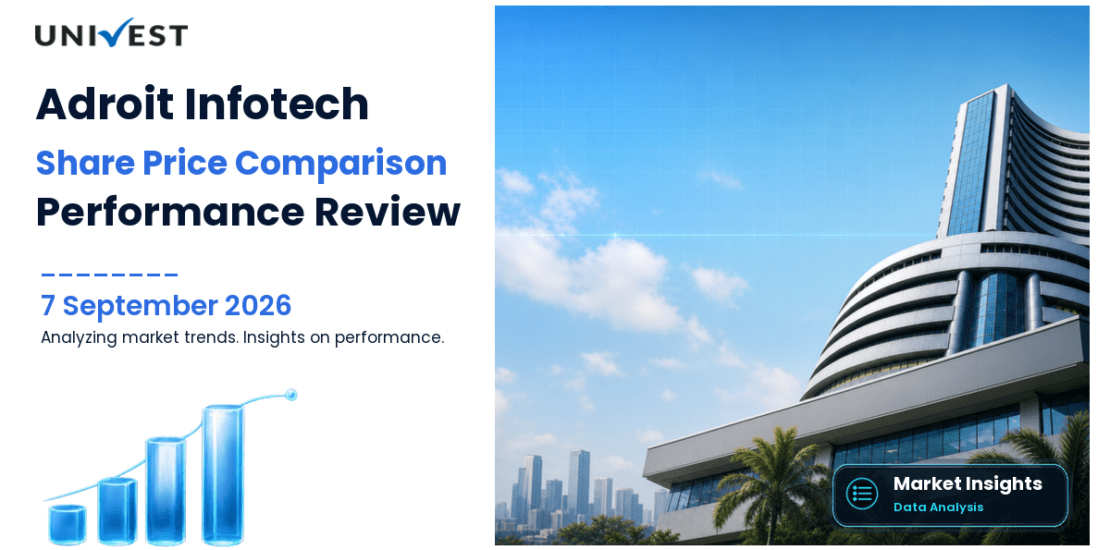 Adroit Infotech vs Nifty 50: Share Price Performance Compared