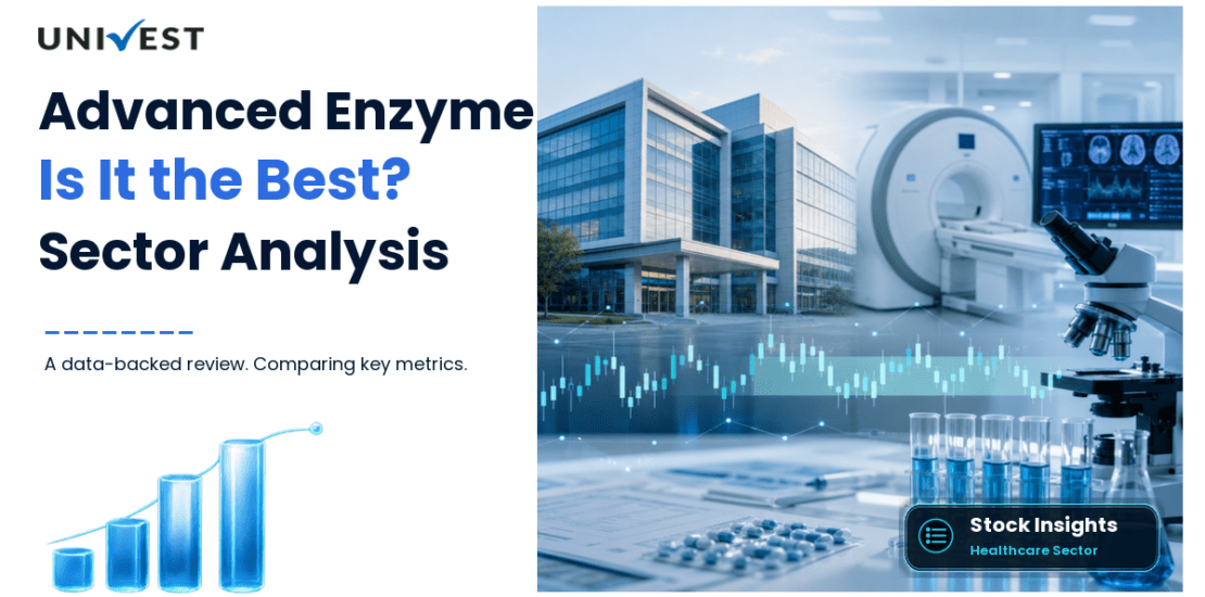 Is Advanced Enzyme Technologies the Best Stock in Its Sector? A Look at the Numbers