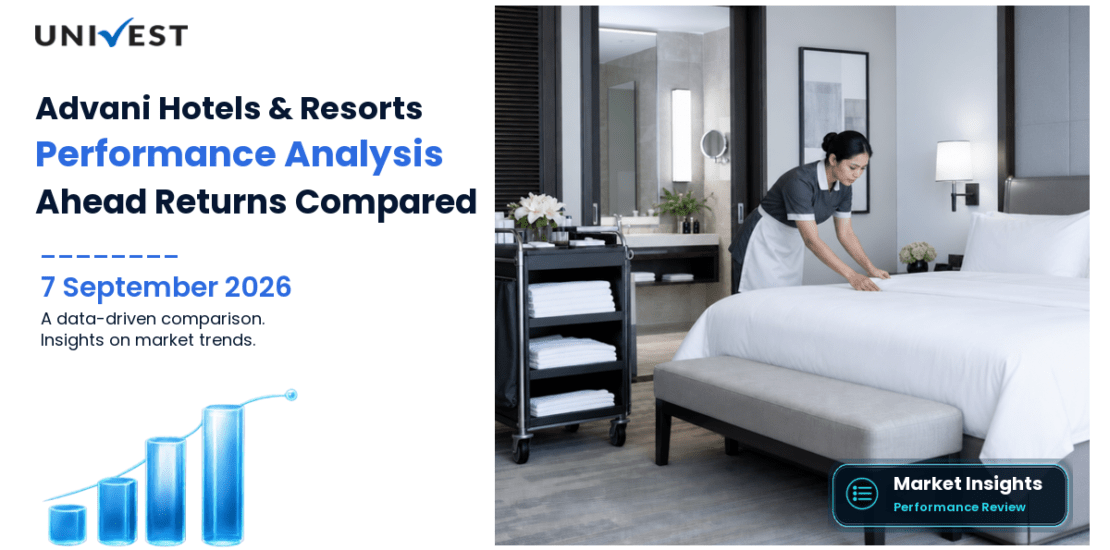 Advani Hotels & Resorts (India) vs Nifty 50: Returns Compared