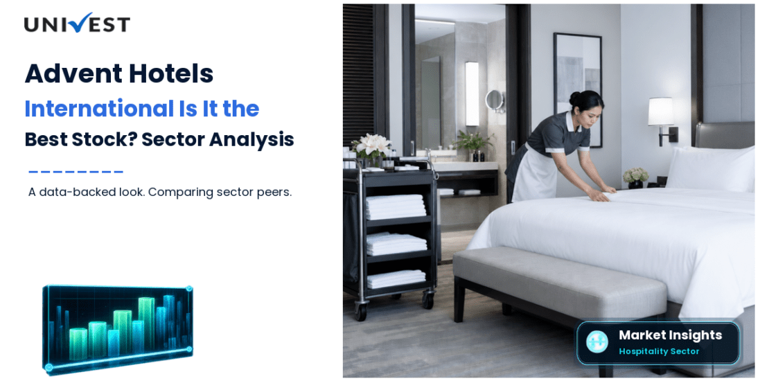 Is Advent Hotels International the Best Stock in Its Sector? A Look at the Numbers