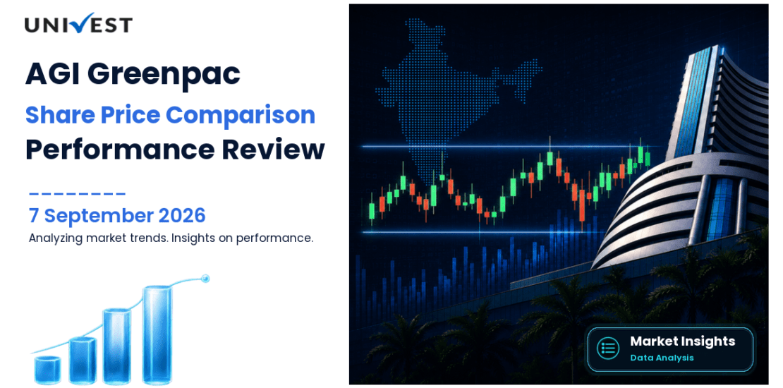 AGI Greenpac vs Nifty 50: Share Price Performance Compared