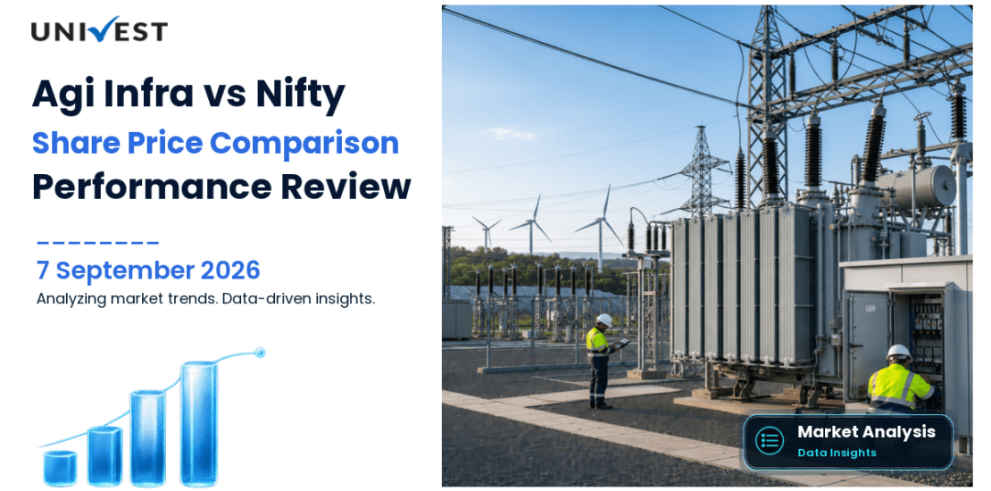Agi Infra vs Nifty 50: Share Price Performance Compared