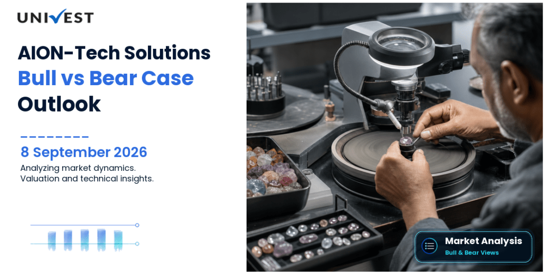 AION-Tech Solutions Share: Bull Case vs Bear Case for 2026