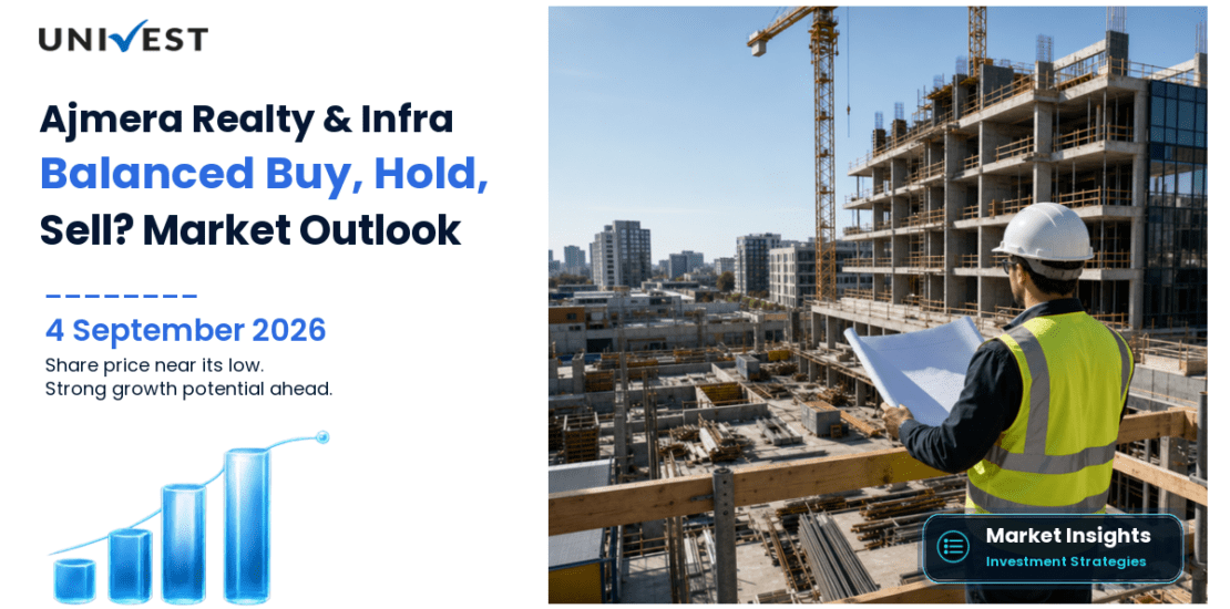 Ajmera Realty & Infra India: Should You Buy, Hold, or Sell Right Now?