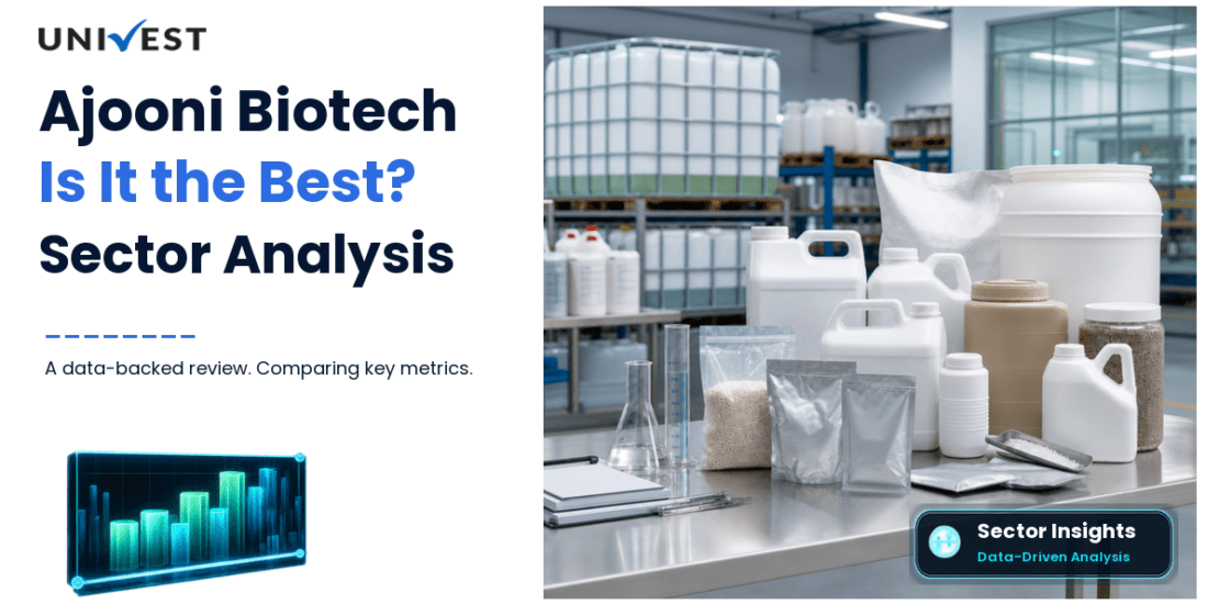 Is Ajooni Biotech the Best Stock in Its Sector? A Look at the Numbers