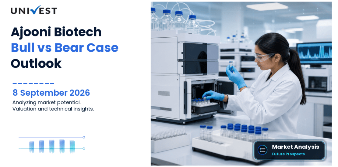 Ajooni Biotech Share: Bull Case vs Bear Case for 2026