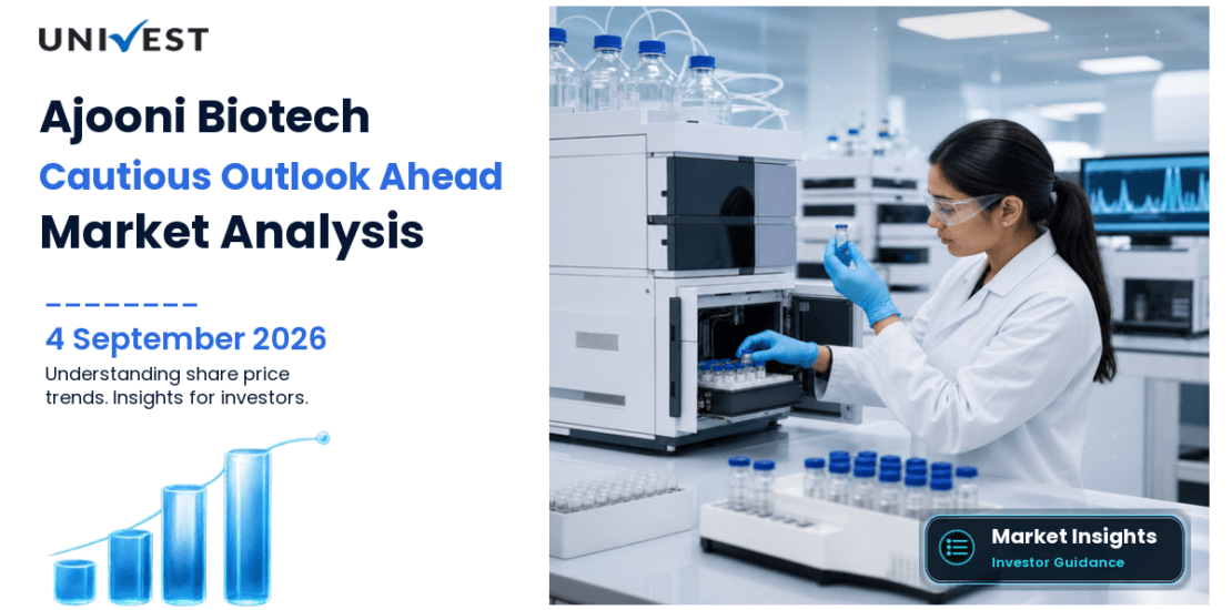 Ajooni Biotech: Should You Buy, Hold, or Sell Right Now?