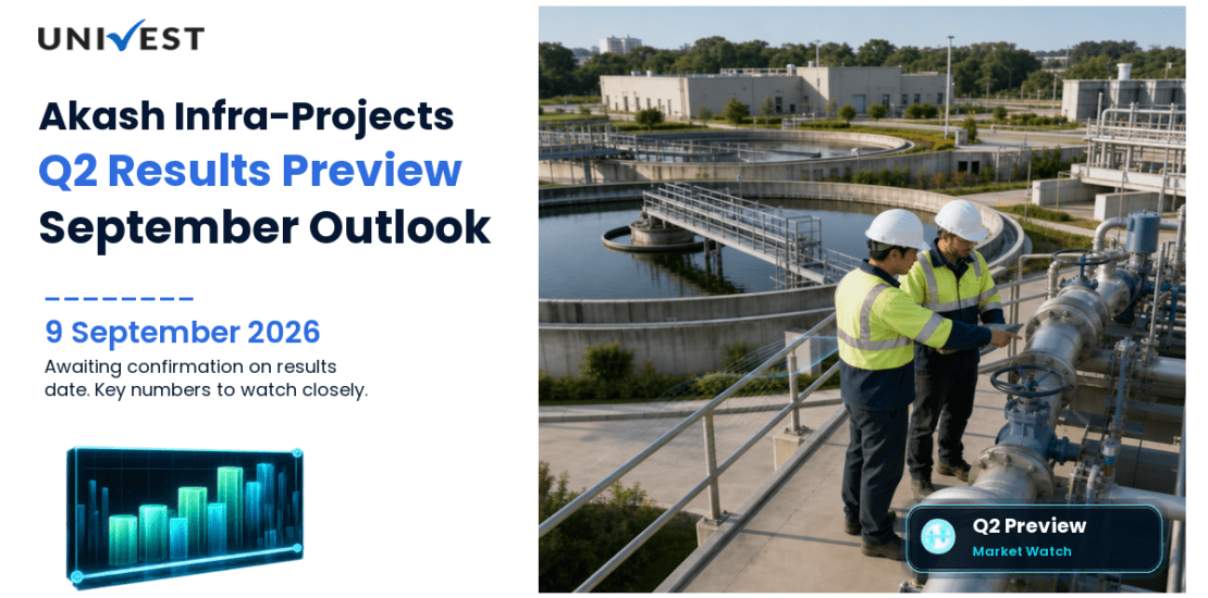 Akash Infra-Projects Q2 Results FY27 Preview: Results Date, Expectations and the Numbers That Will Decide the September 2026 Quarter