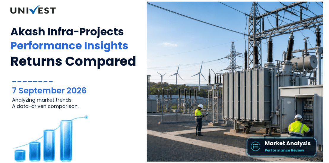 Akash Infra-Projects vs Nifty 50: Returns Compared