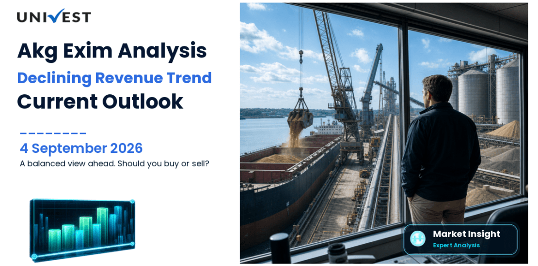 Akg Exim: Should You Buy, Hold, or Sell Right Now?