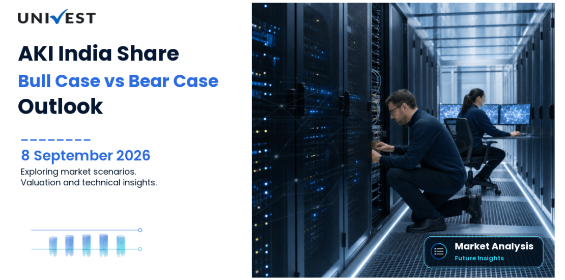 AKI India Share: Bull Case vs Bear Case for 2026